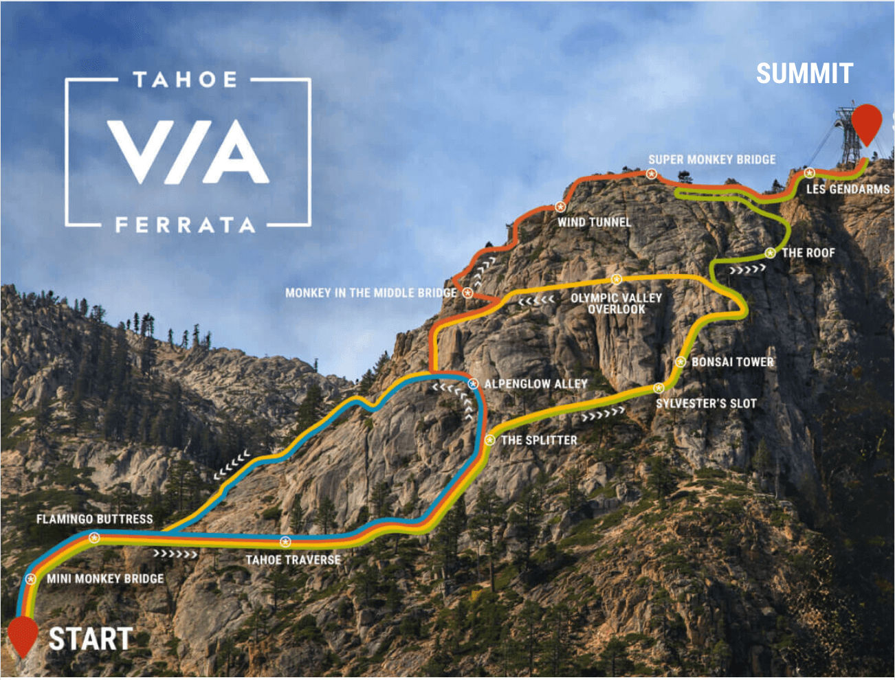 Tahoe Via Ferrata route map. One of the best Lake Tahoe adventures!